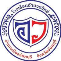ชยารักษ์ ค้าผล