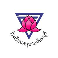 ธนชธร พันชนัง